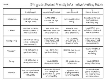 Preview of 5th grade Informative Writing Rubrics (Teacher and Student Friendly Versions)