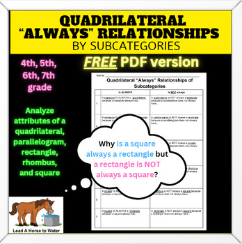 Preview of 5th grade Quadrilateral Relationships of Subcategories