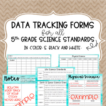 Preview of 5th grade Science Standards Data Forms (Teacher Data Binder)