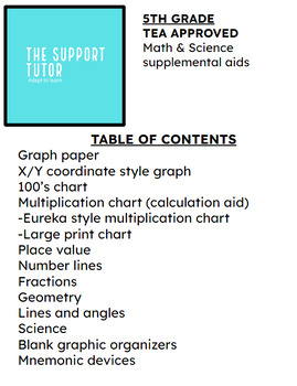 Preview of 5th grade - Texas Math and Science Supplemental aids for 2023-2024