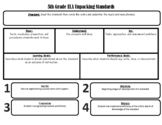 5th grade - Unpacking NC ELA Standards