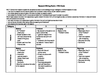 research paper rubric for 5th grade