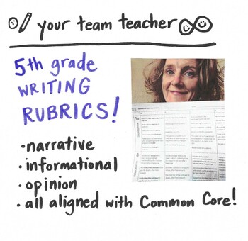 Preview of 5th grade: Writing Rubrics for narrative, informational and opinion essays