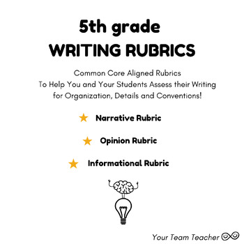 Preview of 5th grade: Writing Rubrics for narrative, informational and opinion essays