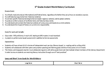 Preview of 5th grade yearly History and Geography Curriculum-