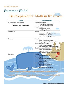 Preview of 5th or 6th Grade Mixed Review and Summer Study Guide enVision Math