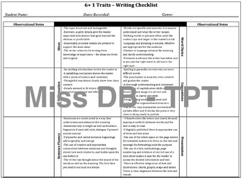 Preview of Based off 6+1 Traits of Writing - Conferencing Checklist