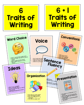 Preview of FREEBIE: 6 Traits of Writing - Posters