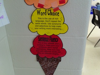 Preview of 6 + 1 Writing Traits Ice Cream Scoops