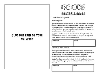 Edible Rock Cycle Activity Key by Becker's Teaching Materials