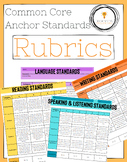 6-12 ELA Common Core Anchor Standards Rubrics