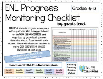 Preview of 6-12 ENL Progress Monitoring Checklist-by class/grade *WIDA*ENL*Data Tracking*