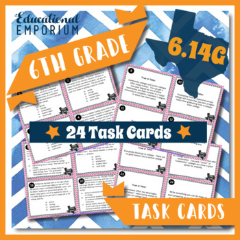 Preview of TEKS 6.14G Task Cards ⭐ Paying for College: Savings, Grants, Scholarships, Loans