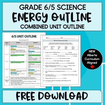 Preview of 6/5 ENERGY Unit Outline - NEW Alberta Curriculum - Grade 5 & 6 Science