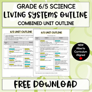 Preview of 6/5 LIVING SYSTEMS Unit Outline - NEW Alberta Curriculum - Grade 5 & 6 Science