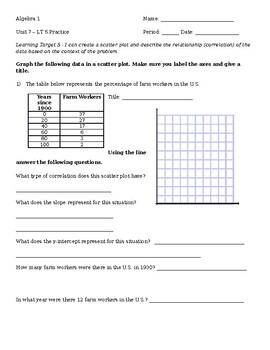 6.5 Practice - Scatter Plot and Correlation by The Keen Cookie Jar