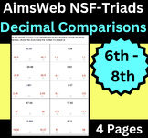 6-8 AimsWeb Middle School Number Sense Fluency - Triads De