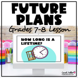 6-8 Future Plan Lesson | Growth Mindset | Motivation | Goa