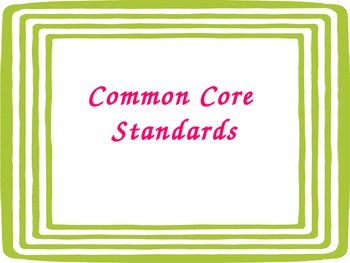 Preview of 6-8 Middle School Common Core Standards Posters