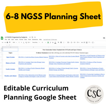 Preview of 6-8 NGSS Curriculum Planning Sheet (editable)