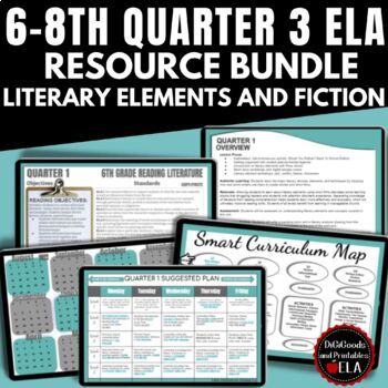 Preview of 6TH - 8TH GRADE ELA QUARTER 3 INFORMATIONAL WRITING AND READING BUNDLE