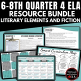 6-8TH GRADE ELA QUARTER 4 END OF YEAR WRITING AND READING BUNDLE