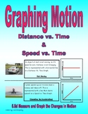 6.8d Graphing Motion Distance vs. Time and Speed vs. Time Graphs