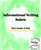 6-8th Grade Informational Essay Writing Rubric
