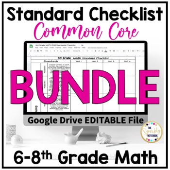 Preview of 6-8th Grade Math Standard Checklists BUNDLE - Common Core