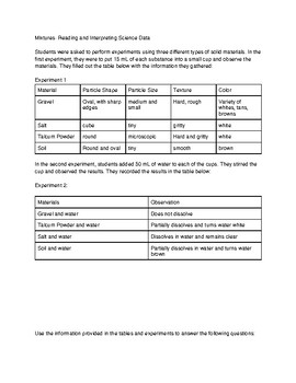 Preview of 6 Activities for Practicing Reading Data for Science- ACT ASPIRE practice