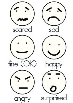 The 6 Types of Basic Emotions