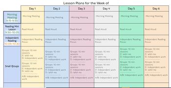 6 Day or Weekly Lesson Plan Planner Google Template by My Whole Heart