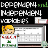 6.EE.C.9 Dependent and Independent Variables: Self-Grading