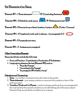 Preview of 6  Elements of An Essay - One Sheet