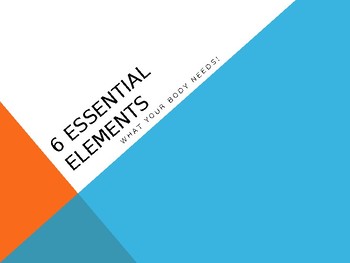 Preview of 6 Essential Element/Nutrients Powerpoint