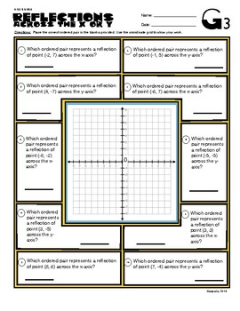 Reflections Across The X And Y Axis Teaching Resources Tpt