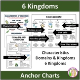 6 Kingdoms of Life Characteristics Anchor Chart