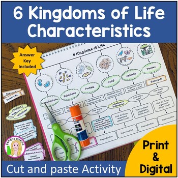 Preview of 6 Kingdoms of Life Characteristics (cut and paste) Activity
