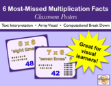 6 Most-Missed Multiplication Facts - w/ Text & Array - Cla