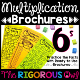 Multiplication Fact Family Practice | Multiply by 6 | Mult