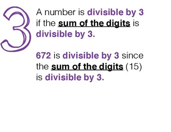 6.NS.2 Divisibility Rules Anchor Chart by Mr Alexander | TpT