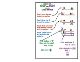 6.NS.4  LCM GCF Ladder Method Anchor Chart