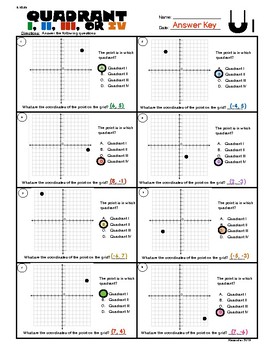 6 Ns 6 6 Ns 3 Quadrant 1 2 3 Or 4 By Mr Alexander Tpt