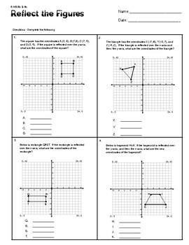 6.NS.6B & 6C Reflect the Figures by Mr Alexander | TPT