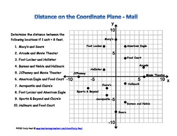6 ns 8 distance on the coordinate plane by emily pearl tpt