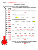6.NS.C.5 Understanding Negative Temperature