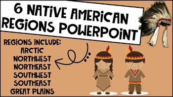 Preview of 6 Native American Regions PowerPoint Bundle