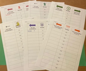 Preview of 6 Number Order Graphic Organizers - 1, 2, 3, 5, 10, 100 More/Less BUNDLE