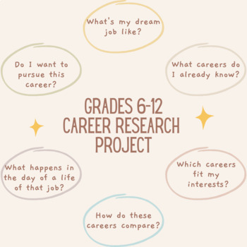 career research project 6th grade