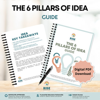 Preview of 6 Pillars of IDEA - IEP